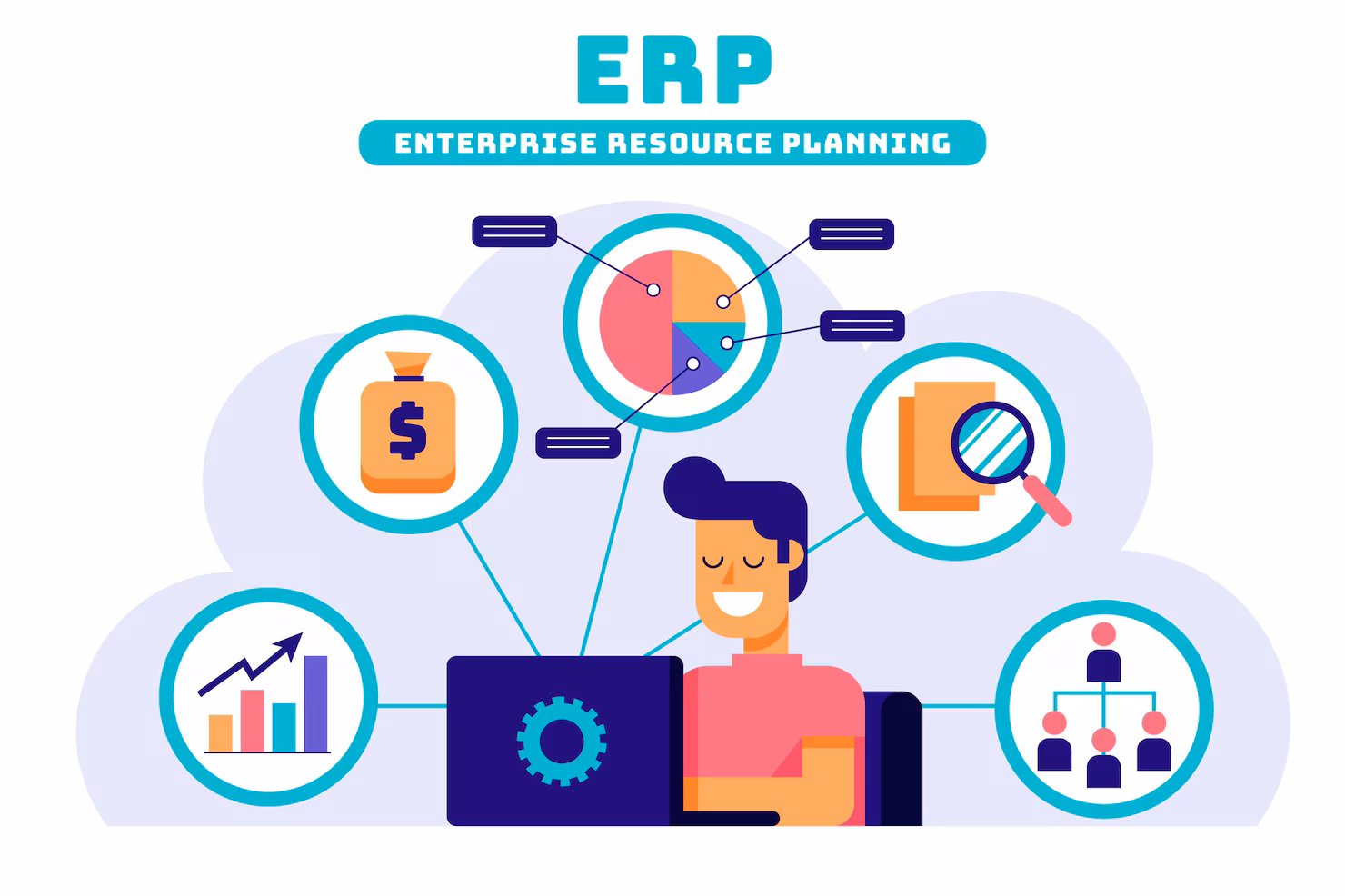 Customized Nautics ERP